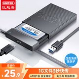 优越者移动硬盘盒2.5英寸USB3.0转SATA电脑外接壳适用笔记本固态机械ssd硬盘读取盒子S233B
