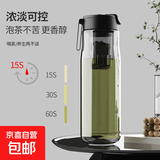 磁弹泡茶杯茶水分离磁吸塑料水杯大容量运动水壶办公杯子学生车载 750ml商务黑【赠杯套+杯刷】