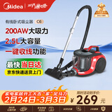 美的（Midea）吸尘器家用 C6 有线卧式大吸力地毯清洁机大功率强劲吸力一键收线 【五层过滤】