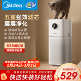 美的（Midea）【母婴级】空气净化器鼻炎家用除甲醛除烟味异味过敏原空气净化机森林家L1 Lite