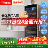 美的（Midea）立式消毒柜 450L大容量家用商用消毒碗柜 餐厅食堂厨房碗筷餐具茶杯碗柜【政府补贴】 450R04