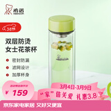 希诺（heenoor）双层玻璃杯家用女士带滤网个性潮流清新花茶杯隔热防烫便携水杯 清新绿220ml