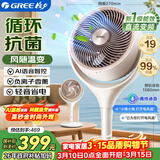 格力（GREE）【重磅新品】99%抗菌AI语音空气循环扇直流变频语音电风扇落地扇家用电扇负离子香薰FXDZ-20X82Ag5
