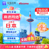 日本电话卡手机上网卡5G/4G高速网络含无限流量旅游sim卡包邮 7天5GB总量 低速无限 上网卡