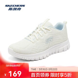 斯凯奇男女鞋跑步鞋旅游鞋透气运动妈妈舒适健步鞋12615
