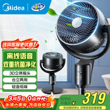 美的（Midea）电风扇 空气循环扇家用立式遥控落地扇涡轮换气扇循环对流3D摇头电扇轻音低噪大风力节能空调伴侣 GAI24PA【离线语音 双重抗菌】