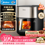 美的（Midea）小炎烤空气炸锅蒸烤一体上下双热源免翻面 多功能家用实用大容量6L 金属内腔蒸汽嫩炸烤箱KZC6054