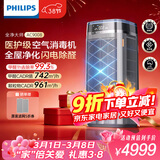飞利浦（PHILIPS）空气净化器除甲醛神器新房急入住专业家用宠物净化机除烟味病毒过敏原螨尘AC9008