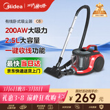 美的（Midea）吸尘器家用 C6 有线卧式大吸力地毯清洁机大功率强劲吸力一键收线 【五层过滤】