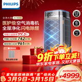 飞利浦（PHILIPS）空气净化器除甲醛神器新房急入住专业家用宠物净化机除烟味病毒过敏原螨尘AC9008