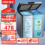 HIC冰柜家用小型大容量冷柜卧式 冷藏冷冻转换柜 卧式保鲜柜节能 母乳柜 双温丨冷冻和保鲜丨一级能效丨 106L