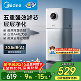 美的（Midea）【母婴级】空气净化器鼻炎家用除甲醛除烟味异味过敏原空气净化机森林家L1 Lite