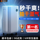 唯品森活【超大水箱|德国进口】除湿机家用净化空气一体变频抽湿机卧室除湿器宿舍别墅地下室防潮用抽湿器 180L/天 320-960㎡ APP远程操控丨双排水 恒湿省电丨6.5L大水箱丨干衣除湿