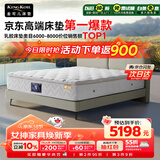 金可儿（Kingkoil）繁星A乳胶床垫三区弹簧威斯丁酒店款床垫 1.8*2米软硬适中