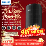 飞利浦（PHILIPS）空气净化器除甲醛神器新房急入住专业家用宠物净化机除烟味病毒过敏原螨尘AC4228