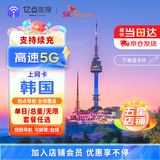 韩国电话卡5G高速无限流量手机上网卡首尔济州岛旅游SIM卡 5天 每天2GB高速 京仓 上网卡