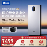352空气净化器 除甲醛细菌流感病毒TVOC异味过敏原甲醛数显 新房家用塔式双风机Z120