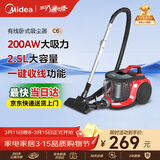美的（Midea）吸尘器家用 C6 有线卧式大吸力地毯清洁机大功率强劲吸力一键收线 【五层过滤】