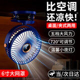牧安宁【五档变频风扇】桌面usb小风扇办公室学生宿舍床上车载户外婴儿车夹子式小型电扇台式大风力制冷 蓝【升级数显款】可用7天丨充插两用丨五档大风力