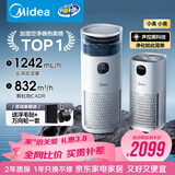 美的（Midea）【无雾加湿器】R8空气净化器加湿一体鼻炎家用甲醛数显除烟味异味过敏原吸猫毛空气净化机