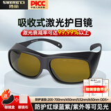 胜丽 GOL-SIV® 激光护目镜200-700nm工业强光激光防护眼镜 适用防红光 绿光 蓝光 紫光 等可见光OD5+ 1副