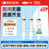 可孚 一次性注射器医用无菌针管针筒带针头喂食喂药器 10支20ml*1.6