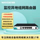 维盟sdwan监控异地组网路由器文件共享连锁店收银办公组网ERP端口映射SD-10 【可带20个200万像素监控头】组网爆款