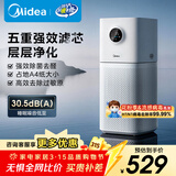 美的（Midea）【母婴级】空气净化器鼻炎家用除甲醛除烟味异味过敏原空气净化机森林家L1 Lite