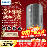 飞利浦（PHILIPS）空气净化器除甲醛神器新房急入住鼻炎专业家用宠物净化机除烟味病毒过敏原螨尘AC4228/04