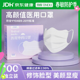 劲度（JINDU）医用外科口罩夏季薄款透气一次性独立包装防过敏防晒蝶形成人男女