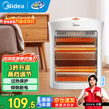 美的（Midea）小太阳取暖器家用节能电暖器台式电热器暖气机办公室烤火炉暖脚器暗光防烫远红外电暖气 【倾倒断电 过热保护 白色】 机械式 NS8-15D 台式