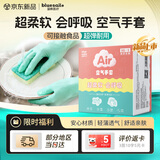 蓝帆医疗（blue sail+）聚氨酯空气手套超薄一次性无粉母婴洗碗宠物清洁手套50只/盒S码