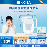 碧然德【孙颖莎推荐】设计师滤水壶家用净水去水垢过滤滤芯套装 设计师蓝+PRO滤芯5枚(到手1壶6芯）