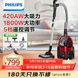 飞利浦（PHILIPS）卧式吸尘器家用清洁机强劲大功率大吸力吸灰吸尘吸螨虫除螨宠物家庭适用FC9735/81