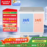 澳柯玛（AUCMA）半自动波轮洗衣机13KG公斤家用双缸大容量 宿舍租房脱水甩干 除毛以旧换新XPB130-3188S