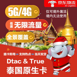 泰国电话卡7/10天5G/4G手机上网卡happy&true卡无限流量泰国通用 邮寄 7天无限流量送取卡针
