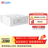 IQAir空气净化器滤芯替换滤网 HyperHEPA 顶层滤芯  瑞士原装进口 适用HP250和HP100【配件】