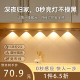 心有所属（Heart LocK）猫眼橱柜感应灯磁吸充电感应入户玄关灯条人体感应灯带酒柜小夜灯