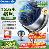 格力（GREE）【直流变频明星单品】空气循环扇遥控电风扇落地扇家用一级能效换气扇循环对流风扇 FXDZ-20X62Bg3