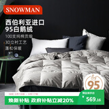 斯诺曼高档100支进口95%白鹅绒羽绒被芯空调被夏凉被子1.5*2.1m充190g灰