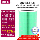 思博润适用米家小米空气净化器滤芯1代/2代/3代/2s/Pro/4代/5代滤芯除雾霾、除醛、除异味、除细菌过滤网