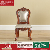 格澜帝尔（growdear） 小椅子欧式客厅真皮凳小圆凳子宝宝换鞋凳家用沙发凳实木靠背椅 雕刻靠背香槟金370*360*705大款 30cm 雕刻小款