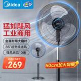 美的（Midea）【金属铝片】工业电风扇/飓风落地扇/空气通风金属扇/牛角扇/立式电风扇/大风力宿舍扇 FES45-20A