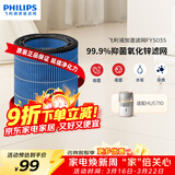 飞利浦（PHILIPS）加湿器滤网滤芯官方正品纳米云抑菌FY5035/10 适用于飞利浦加湿器HU5710/10【配件】