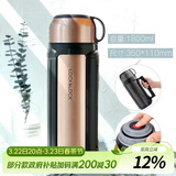 乐扣乐扣（LOCK&LOCK）保温壶304不锈钢保温保冷水壶户外露营旅行壶1.8L金色