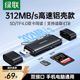 绿联读卡器USB/Type-C双口高速SD/TF4.0二合一多功能存储卡同读 适用电脑手机苹果17/16/iPad/相机