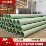 玻璃钢管通风除臭烟囱缠绕夹砂给排水管道喷淋脱硫脱硝压力电缆管 黄色 100*3