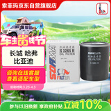 索菲玛机油滤芯机滤S3265R风行景逸菱智欧蓝德D50风骏35比亚迪秦宋哈弗