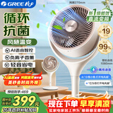 格力（GREE）【重磅新品】99%抗菌AI语音空气循环扇直流变频语音电风扇落地扇家用电扇负离子香薰FXDZ-20X82Ag5