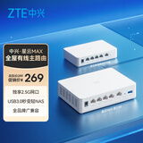 中兴（ZTE）星云MAX全2.5G主路由 有线无线 全屋无死角 AC+AP穿墙王 监控网络分流器交换机 网线分线器